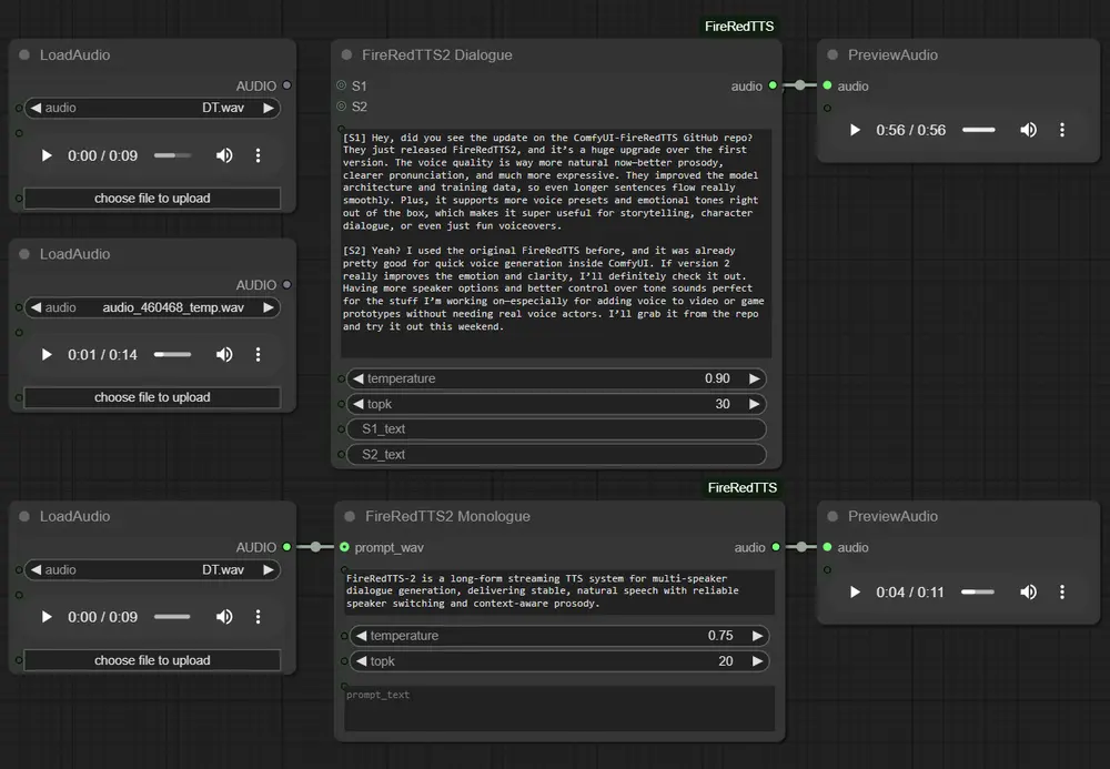 ComfyUI-FireRedTTS：支持多说话用户、情感化对话的实时TTS系统