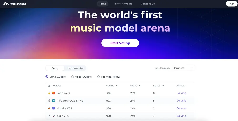 Music Arena