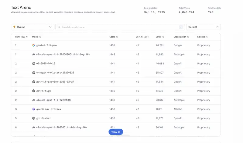 Qwen3-Max 发布:阿里通义迄今最强语言模型,已开放 API