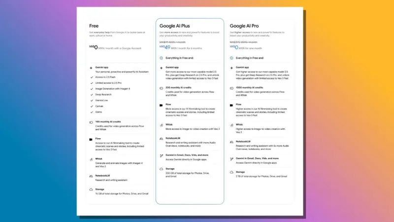 谷歌将 AI Plus 订阅服务扩展至40个新国家,支持更多地区使用高级 Gemini 功能