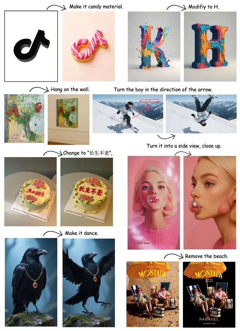 字节跳动发布统一加速多模态理解与生成的新框架Hyper-Bagel