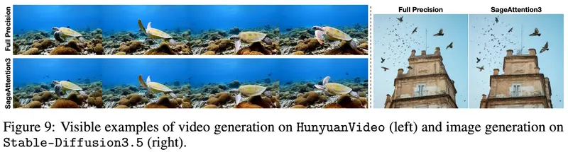 SageAttention3 发布：FP4 推理加速与 8 位训练新探索