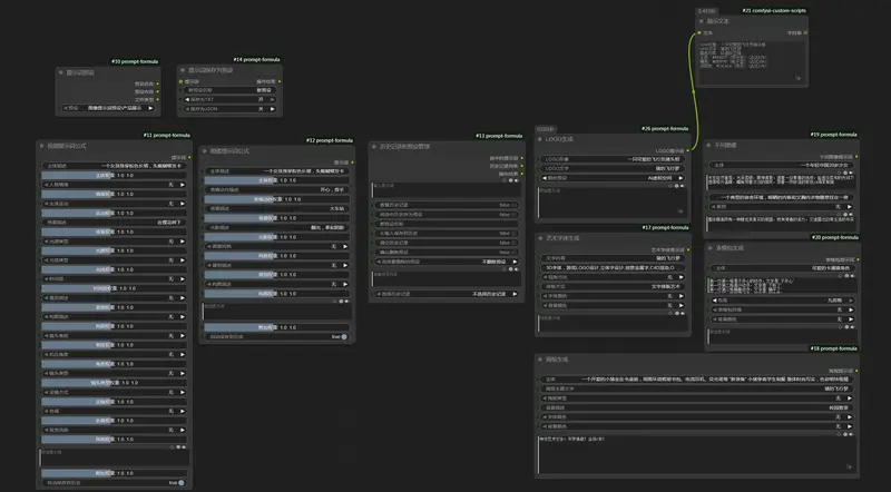ComfyUI-Prompt-Formula ：支持预设管理与多场景提示词公式的高效输入节点