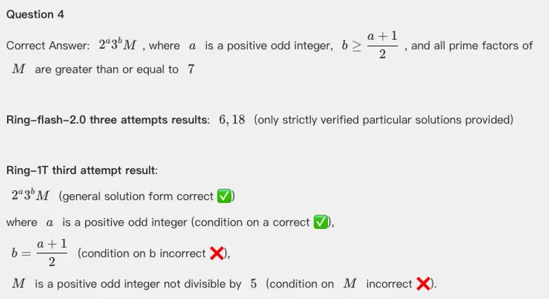 蚂蚁集团发布全球首个开源万亿参数推理大模型 Ring-1T-preview
