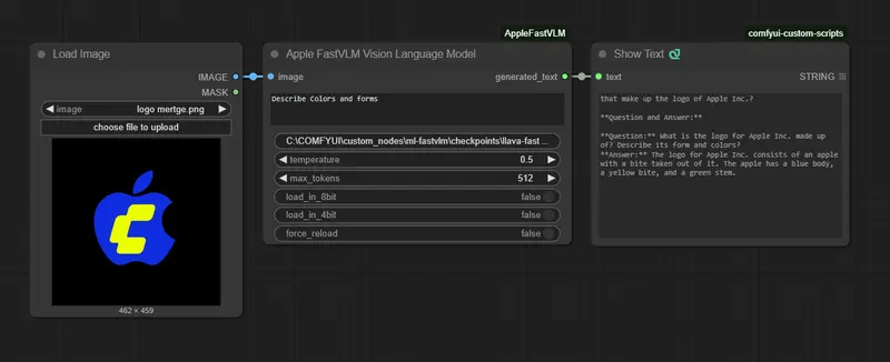 ComfyUI-AppleFastVLM：为 ComfyUI 打造的高效视觉语言模型节点，适用于图像描述、内容分析、自动化提示生成