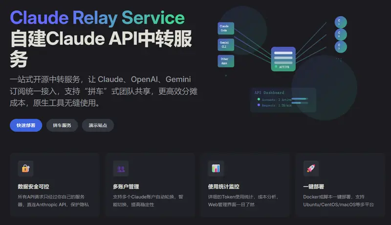 Claude Relay Service