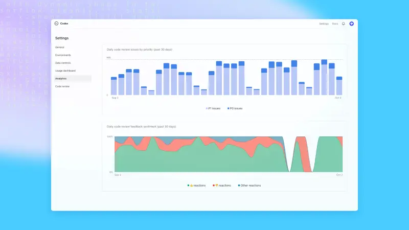 OpenAI发布Codex 正式版并推出三项新功能：Slack集成、SDK与管理工具
