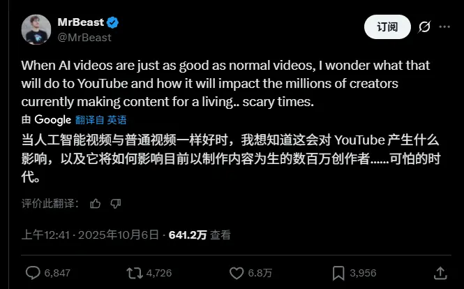 全球第一网红MrBeast称AI是“可怕时刻”：创作者生计面临挑战