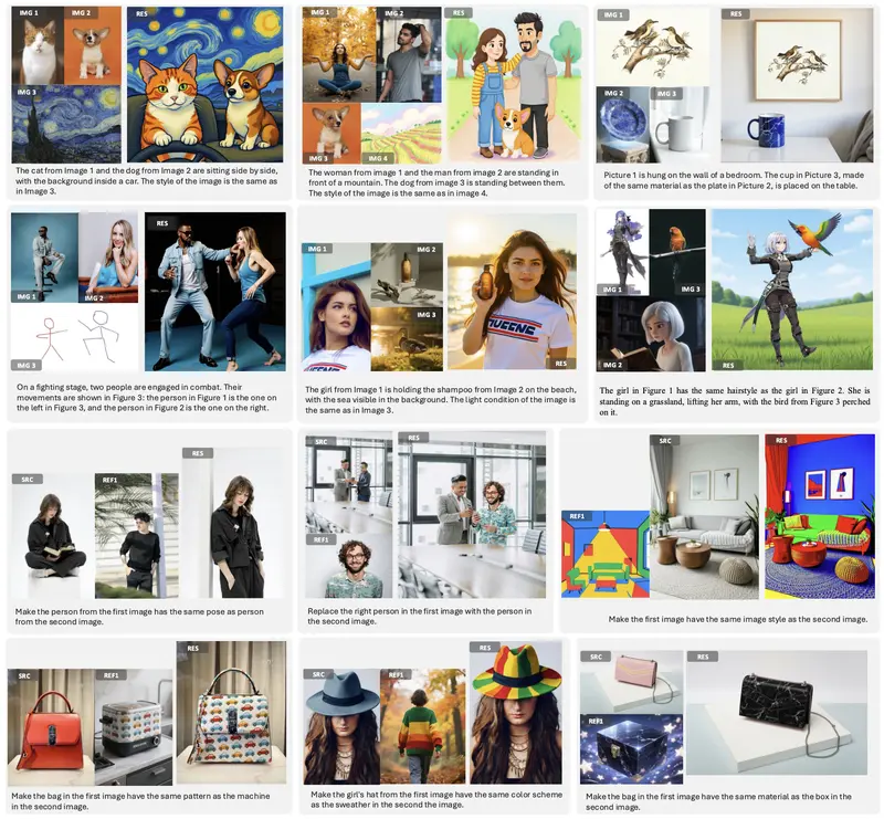 DreamOmni2：支持图文指令的统一图像生成与编辑模型