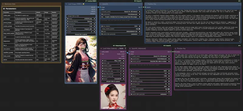 ComfyUI-QwenVL：在 ComfyUI 中无缝集成多模态大模型Qwen-VL