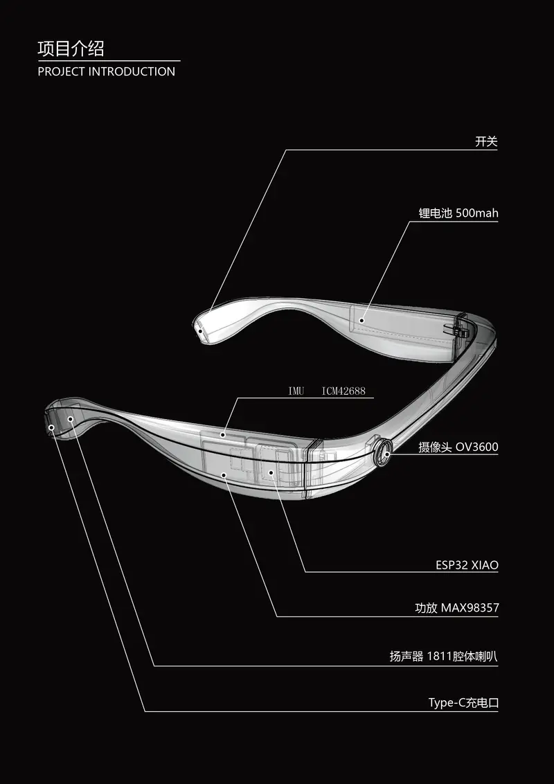 AI 智能盲人眼镜系统