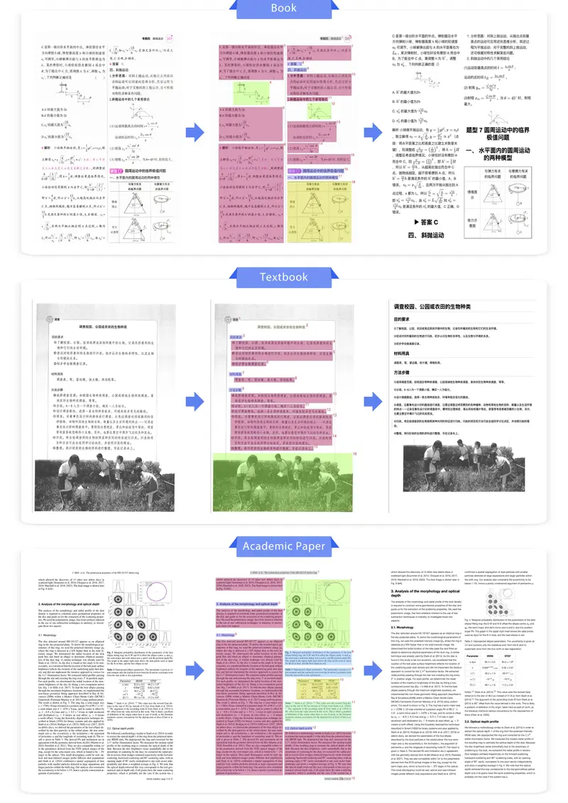 百度飞桨发布 PaddleOCR-VL(0.9B):轻量级端到端多语言文档解析模型