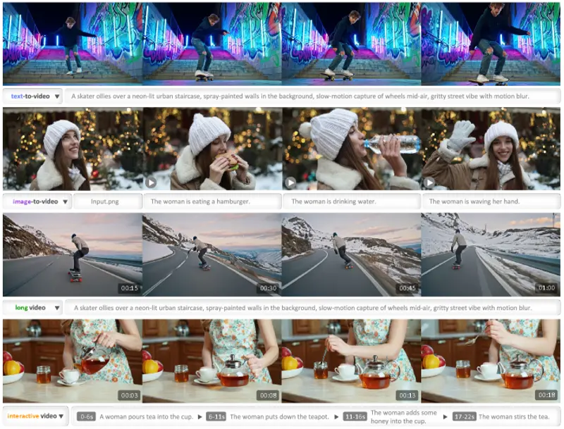 美团 LongCat 团队发布 LongCat-Video：高效长视频生成的开源新标杆