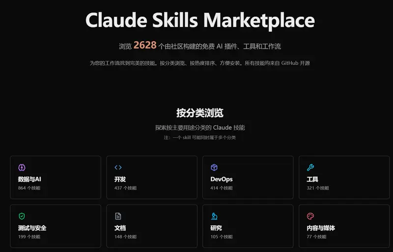 Claude Skills Marketplace