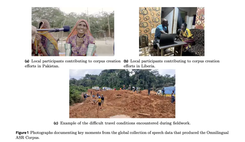 Meta 开源 Omnilingual ASR：支持 1600+ 语言的语音识别系统