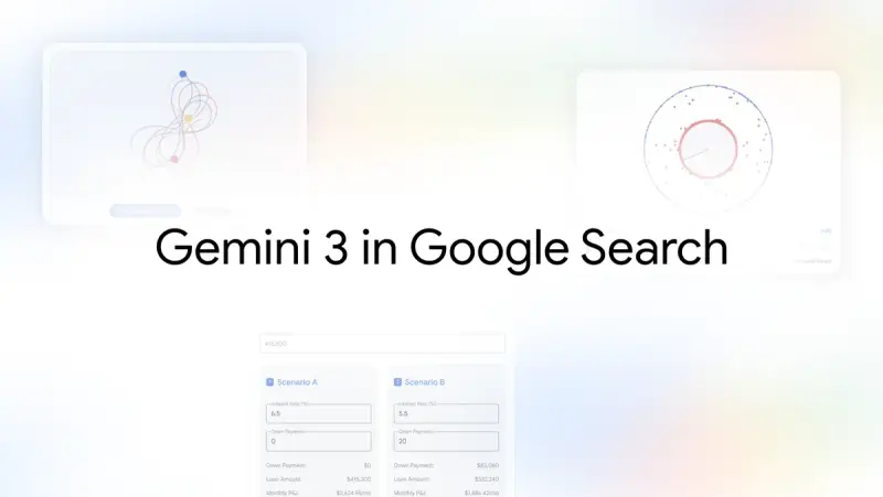 谷歌搜索接入Gemini 3：推理能力拉满+生成式UI，支持交互式模拟与工具