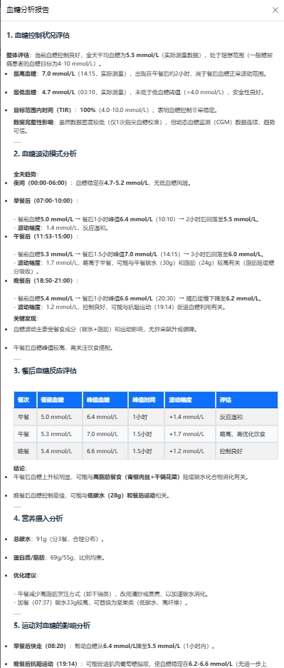 Glucose Buddy（糖小助）