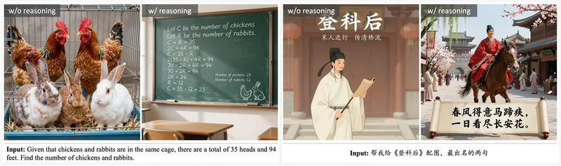 阿里通义发布Z-Image-Turbo:60 亿参数高效图像模型,支持中英双语文本渲染与亚秒级生成