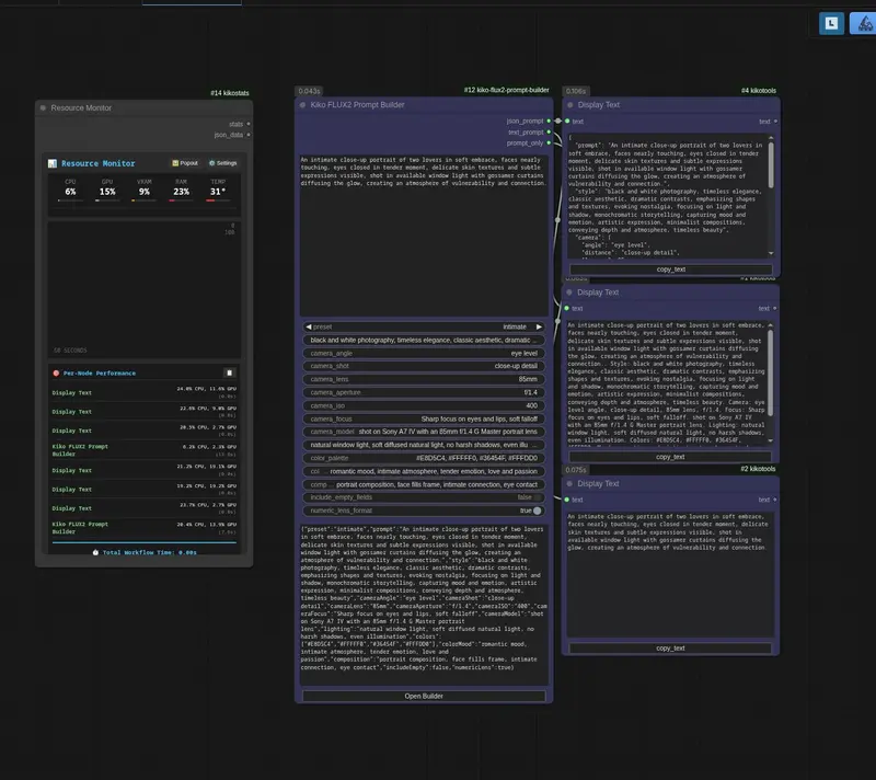 Kiko Prompt Builder：为 FLUX 和 z-image 打造的结构化摄影提示词生成器