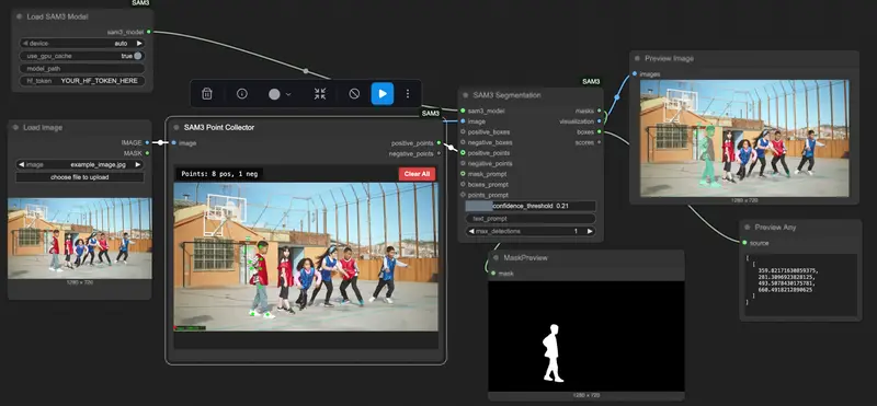 ComfyUI-SAM3节点详解:文本提示驱动图像视频分割,支持GPU加速与交互式操作