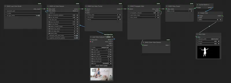 ComfyUI-SAM3节点详解:文本提示驱动图像视频分割,支持GPU加速与交互式操作