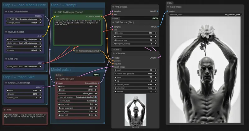 ComfyUI-DyPE：无需训练，让 FLUX、Z-Image等 DiT 模型生成 4K+ 超高分辨率图像