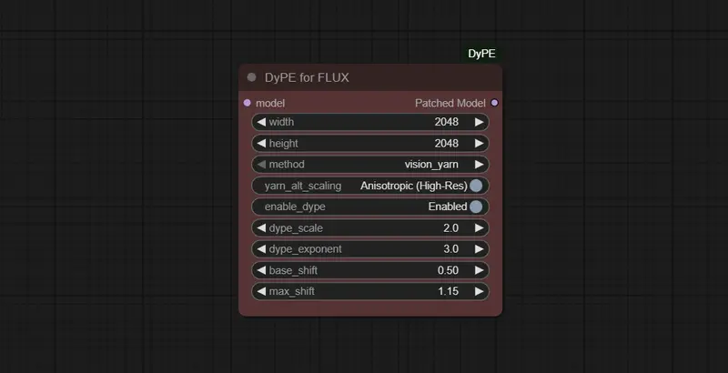 ComfyUI-DyPE:无需训练,让 FLUX、Z-Image等 DiT 模型生成 4K+ 超高分辨率图像