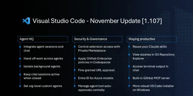 Visual Studio Code 1.107 发布,引入多智能体协作与智能体中心