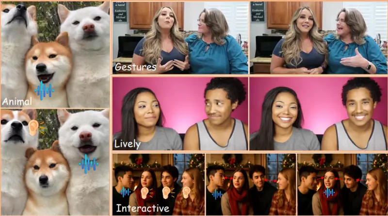 AnyTalker:用单人数据生成自然互动的多人对话视频