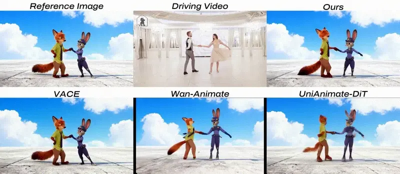 智谱AI发布面向生产级角色动画的生成框架 SCAIL:通过3D一致姿态表征实现影棚级角色动画