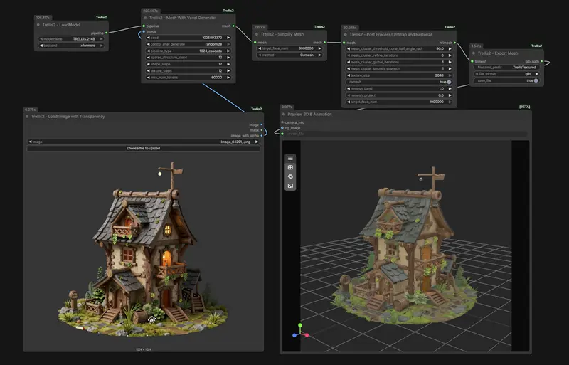 ComfyUI-Trellis2：3D 生成模型TRELLIS.2的 ComfyUI 节点
