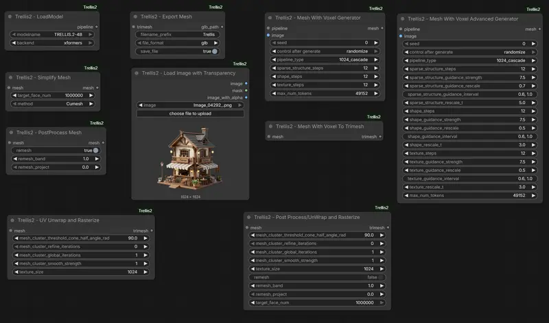 ComfyUI-Trellis2：3D 生成模型TRELLIS.2的 ComfyUI 节点