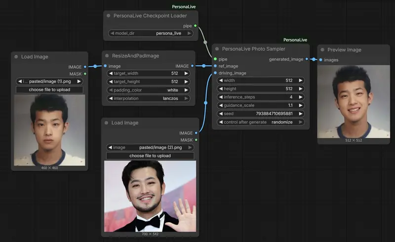 ComfyUI-PersonaLive：用一张图驱动实时肖像动画，支持 4 步高效生成