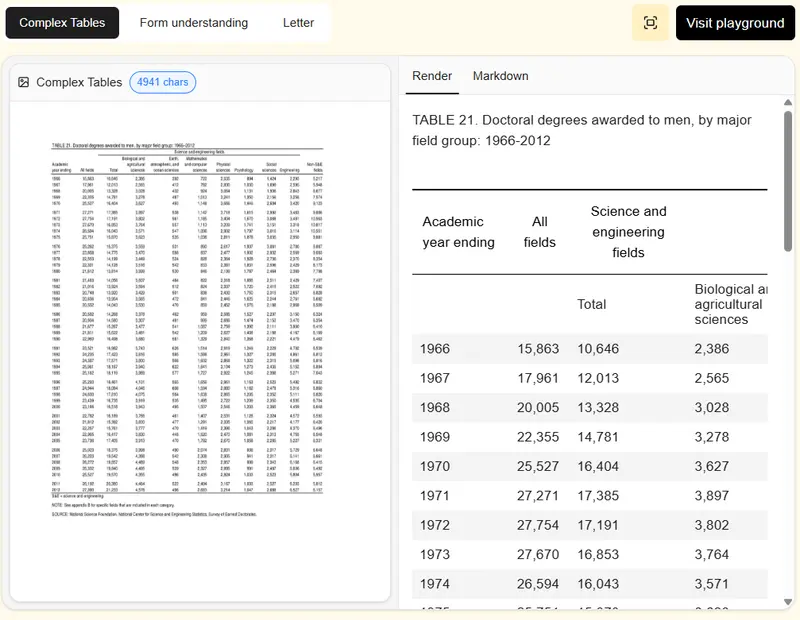 Mistral OCR 3 发布：手写、表格、低质量扫描件识别全面升级