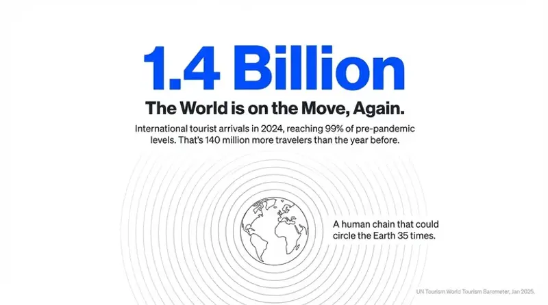在 NotebookLM 中充分利用幻灯片演示文稿的 8 种方法