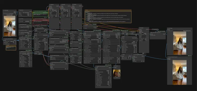 SynthID-Bypass：利用ComfyUI 工作流移除谷歌SynthID水印