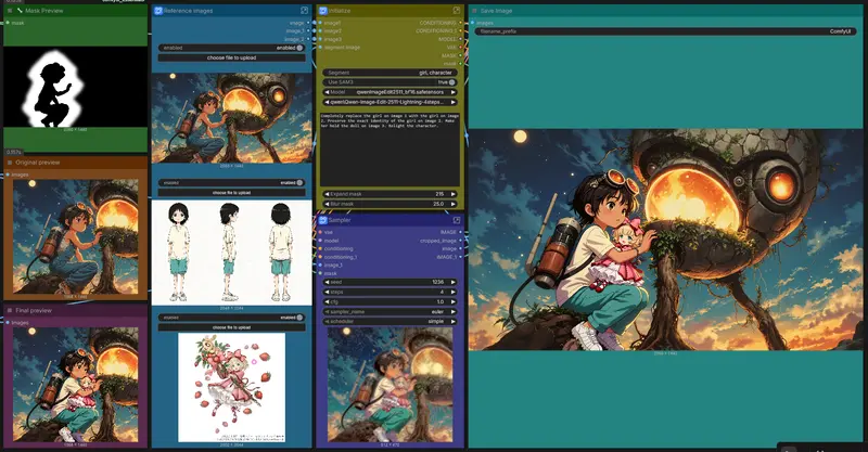 Qwen-Image-Edit-2511局部编辑工作流：20秒精准修改超大图中的单个角色