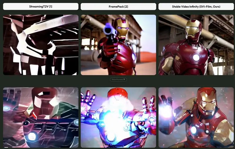 Stable Video Infinity（SVI）发布 2.0 Pro：基于错误回收机制的无限长视频生成模型