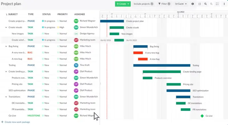 三款可自托管的开源 Trello 替代：Focalboard、OpenProject 与 Taiga 对比