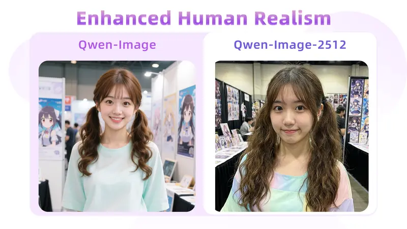 阿里发布文生图模型Qwen-Image-2512:人像、纹理、文字渲染显著提升