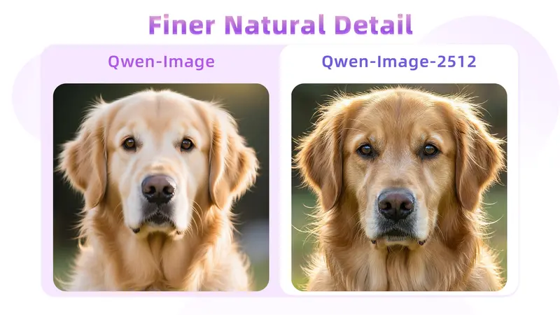 阿里发布文生图模型Qwen-Image-2512:人像、纹理、文字渲染显著提升