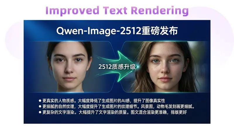 阿里发布文生图模型Qwen-Image-2512:人像、纹理、文字渲染显著提升