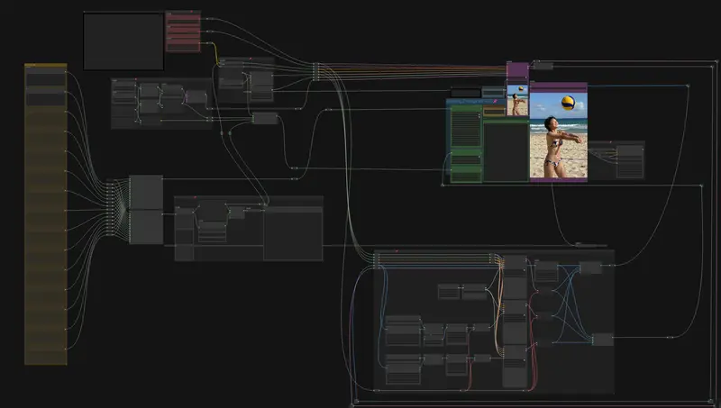 Amazing Z-Image Workflow v3.0：为 Z-Image-Turbo 优化的 ComfyUI 高质量图像生成工作流