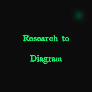 Research to Diagram