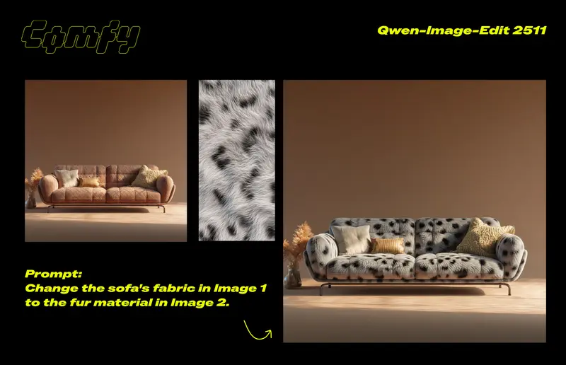 Qwen 图像编辑双模型登陆 ComfyUI:支持指令编辑与图层分解