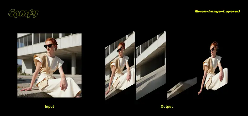 Qwen 图像编辑双模型登陆 ComfyUI:支持指令编辑与图层分解