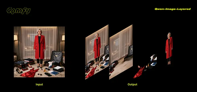 Qwen 图像编辑双模型登陆 ComfyUI:支持指令编辑与图层分解