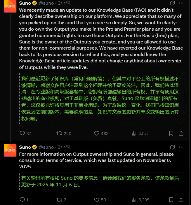 Suno 更新 FAQ 引发版权争议，官方紧急澄清免费与付费作品归属区别