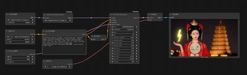 ComfyUI-TwinFlow：加速Qwen-Image、Z-Image生成速度，兼容 LoRA 与 ControlNet