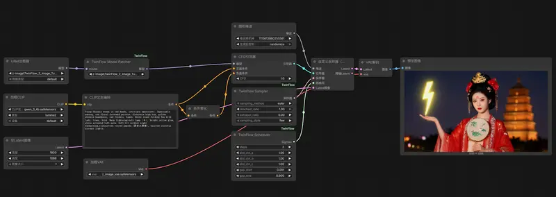 ComfyUI-TwinFlow：加速Qwen-Image、Z-Image生成速度，兼容 LoRA 与 ControlNet